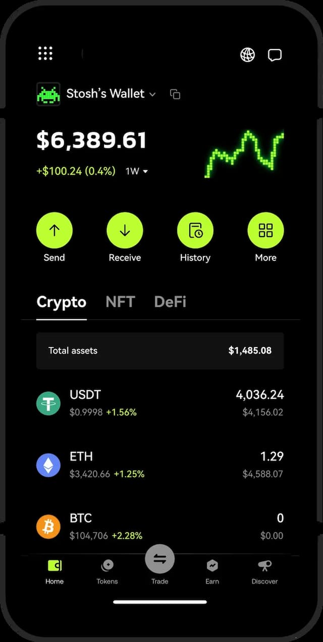 Token discovery